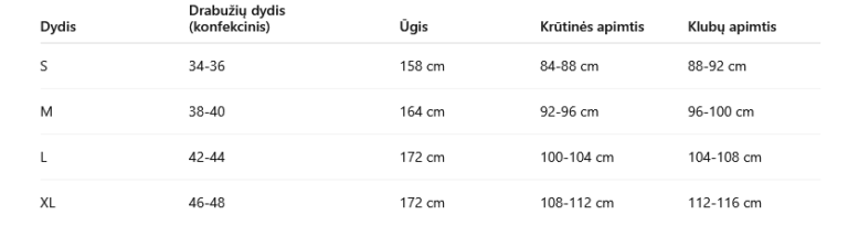 formuojantys apatiniai "figi vira"